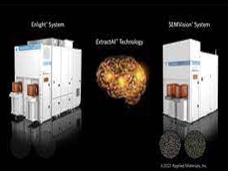 Applied Materials introduces new playbook for process control based on Big Data and AI