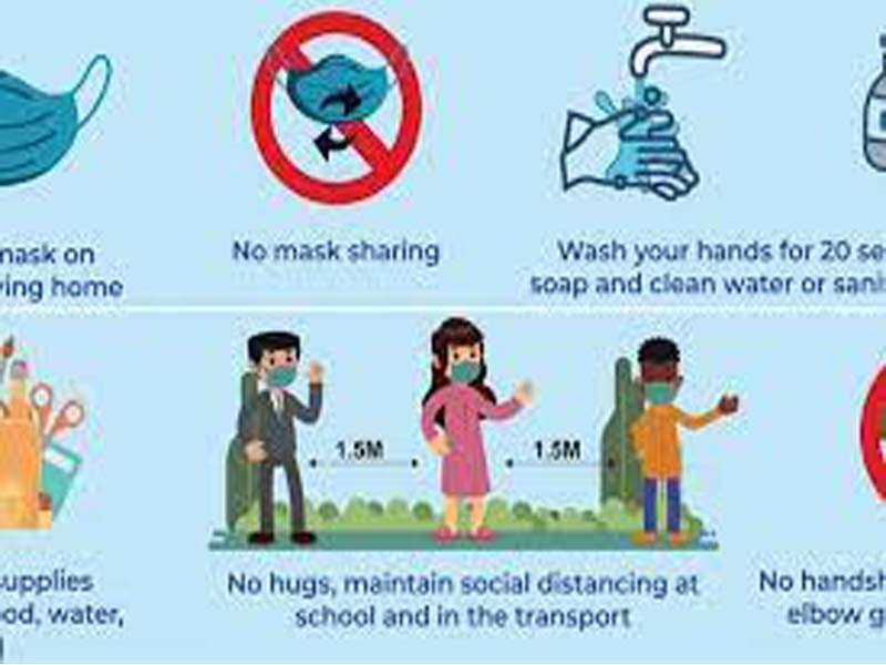 Guidelines to stop corona spread