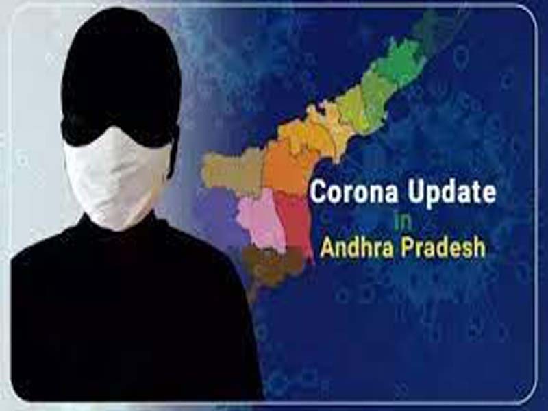 COVID-19: AP reports 20,937 fresh cases, 104 die