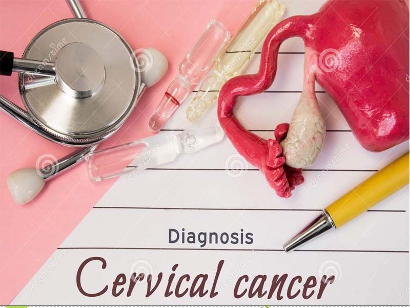 CII Indian Women Network holds an awareness camp on Cervical Cancer