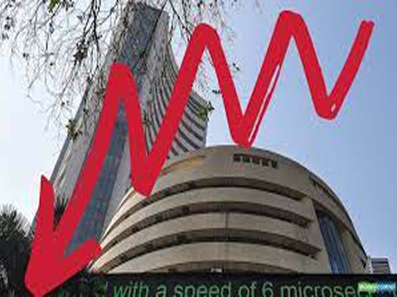 Sensex down 412.96 pts