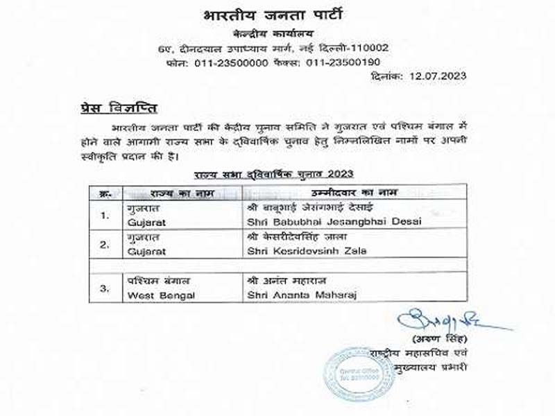 The BJP names a candidate for the RS election.