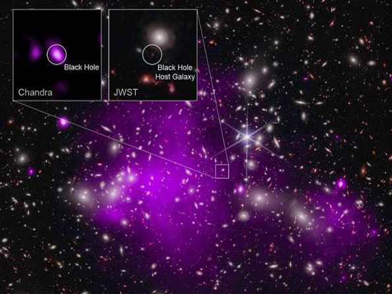NASA telescopes find a black hole that breaks records.