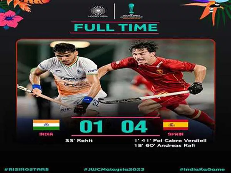 Spain wins the FIH Hockey Junior World Cup, defeating India 4-1.