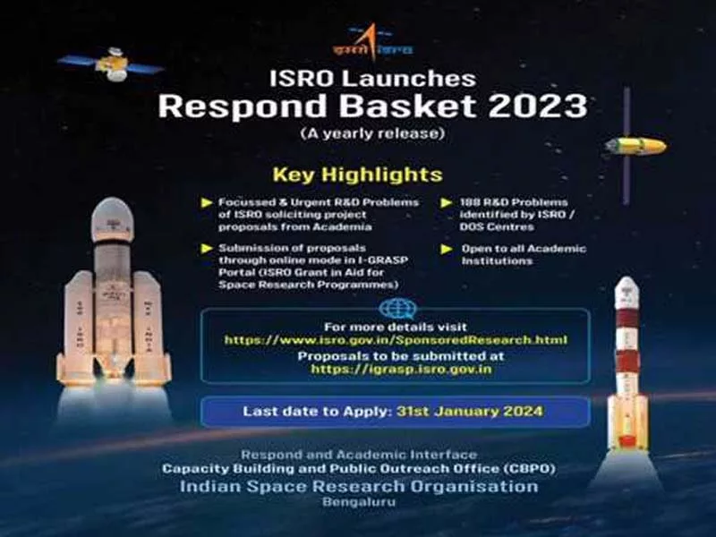 The PSLV/XPoSat New Year’s Day mission countdown begins tomorrow.