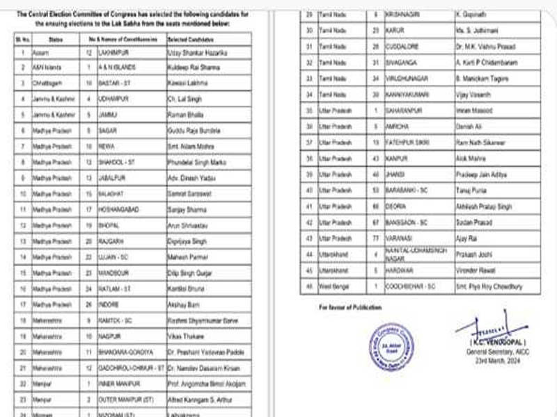Cong announces fourth list of 46 candidates for Lok Sabha elections.