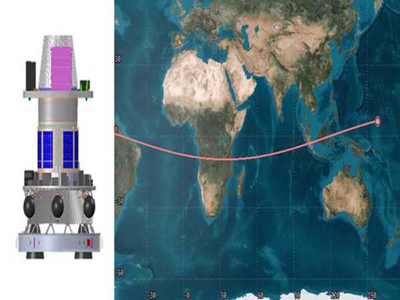 The PSLV POEM-3 mission successfully achieves zero orbital debris and reenters the earth’s atmosphere.