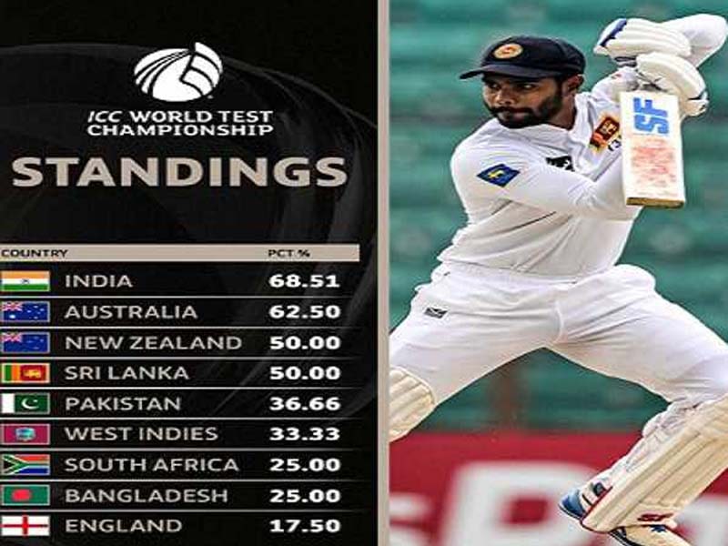 After Sri Lanka easily defeated Bangladesh in the Test series, captains took stock.