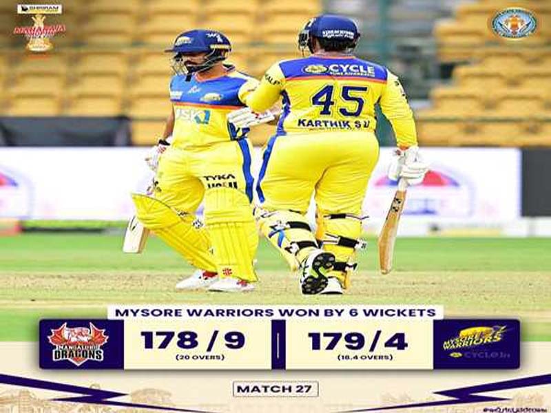 Karthik Power, Karun Nair Beyond Mangalore in Mysore