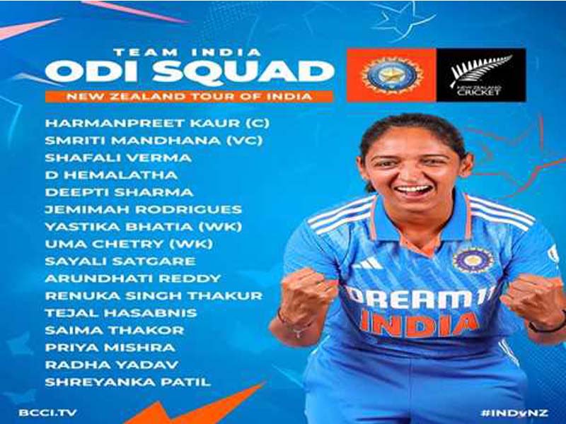 India announces ODI squad for New Zealand series.