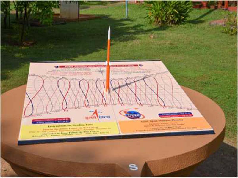 Exploring Time: Sundial at VSSC Space Museum